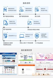 公司企業網站模版建站